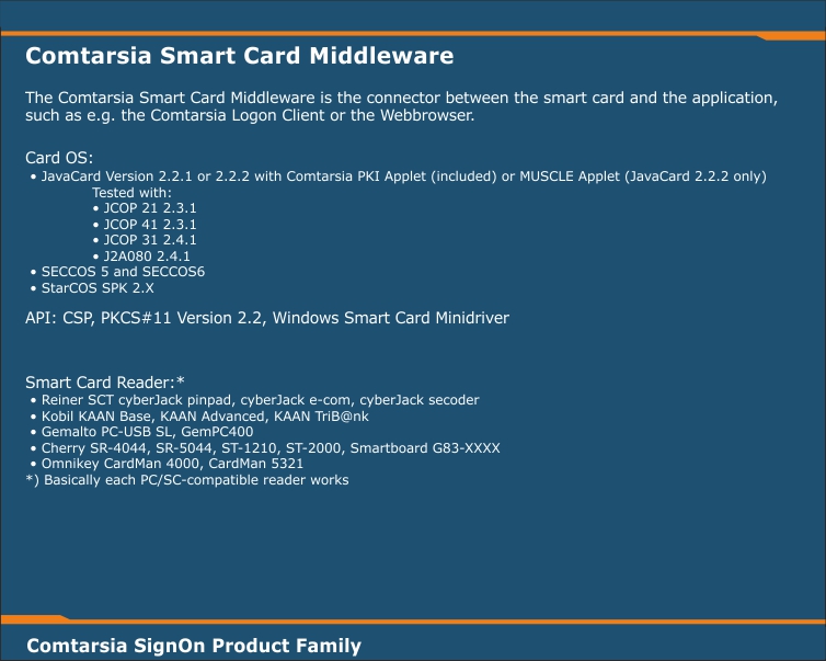 SignOn 7.0 Smart Card Middleware Architecture